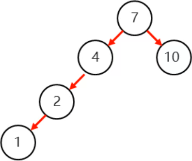 /images/java/JavaSE 进阶 (6) 集合/33.png